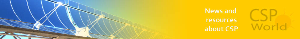 Concentrated Solar Power